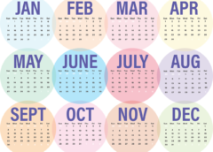 Praktyczne narzędzie organizacji czasu w pracy